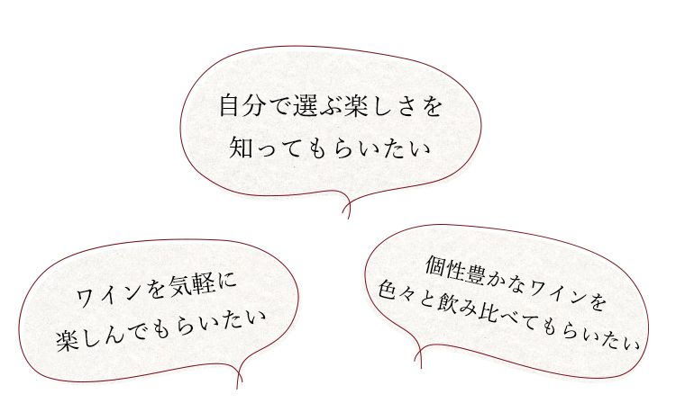 ワインを気軽に.自分で選ぶ楽しさを.個性豊かなワインを